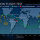 Illustration for article titled What You Need To Know About Tomorrow's Orion Spacecraft Test Flight